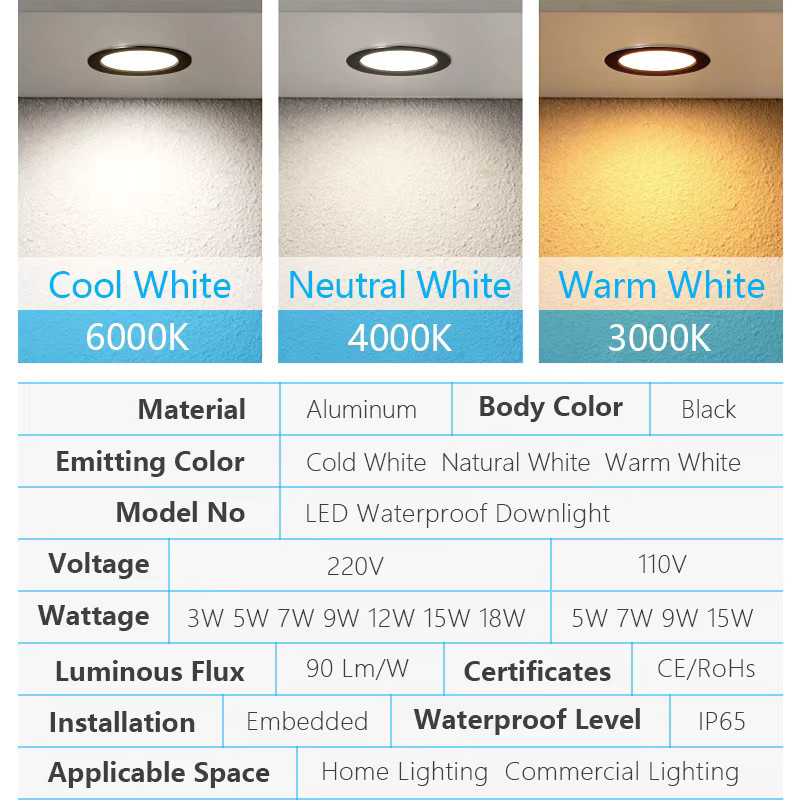 Teetealy LED-Downlight Deckenleuchte IP65 wasserdicht aus Aluminium in Schwarz - Bild 2