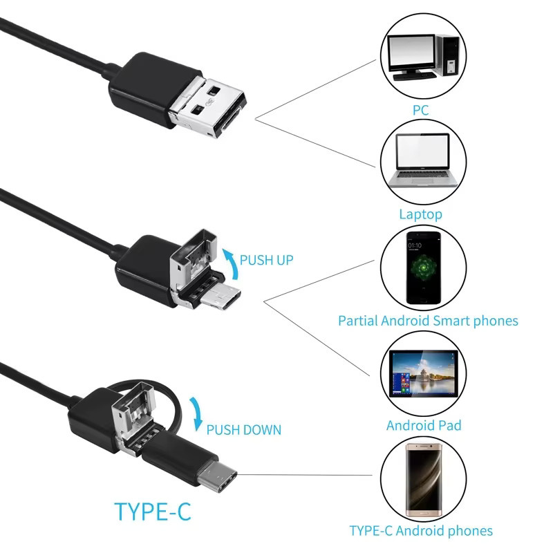 KAFNHCKA USB-Typ-C-Endoskopkamera in Schwarz mit 1080P Auflösung, flexiblem Kabel und 6 LEDs für Android-Smartphones, Laptops und PCs - Bild 3