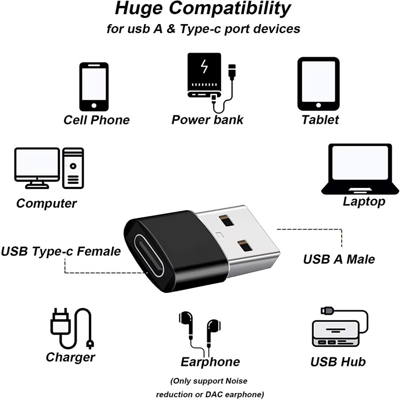 GEUMXL USB 3.0 auf USB C 3.1 Adapter in Gold für Schnellladung und Datensynchronisierung mit OTG-Funktion - Bild 4