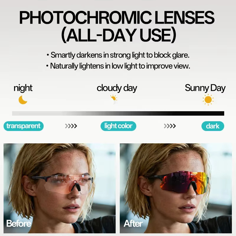 Scvcn Sportsonnenbrille, Photochrome, Unisex, Vollrand, Kunststoff - Bild 4