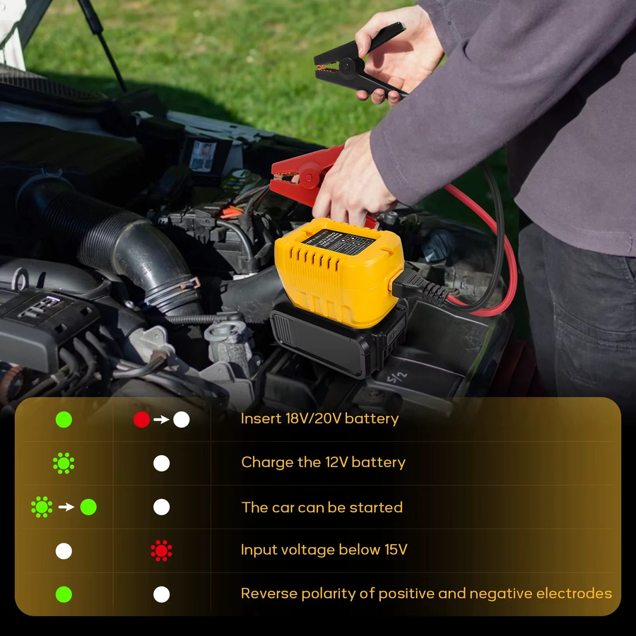 DeWalt Auto Starthilfe Adapter für 18V Lithium-Batterien in Gelb mit Clip für Notstrom und Booster-Funktion - Bild 4