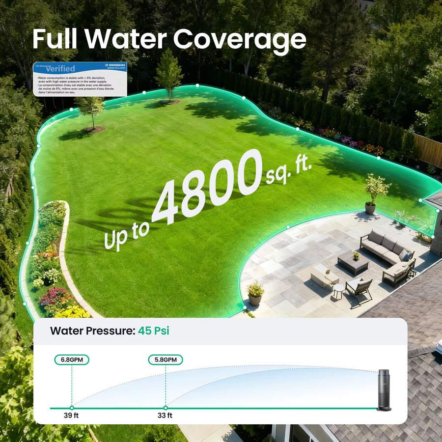 Aiper IrriSense Gartensprinkler Grau - Generalüberholtes intelligentes Bewässerungssystem mit Regensensor, App-Steuerung und 4-in-1-Mehrzonen-Funktion - Bild 3