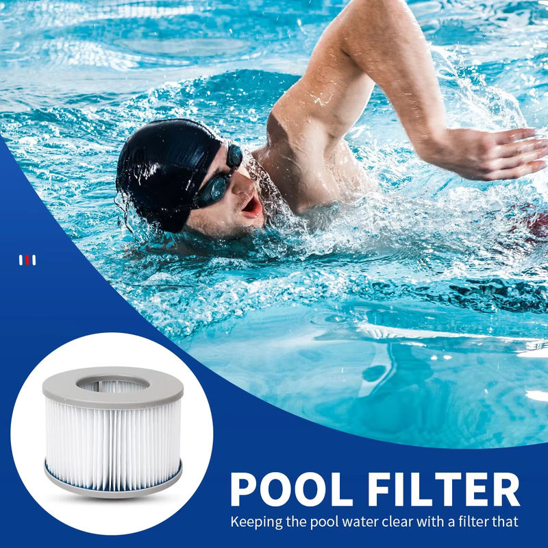 Ersatz-Filterkartuschen Set für MSPA aufblasbare Whirlpools und Spas in Weiß - Bild 5