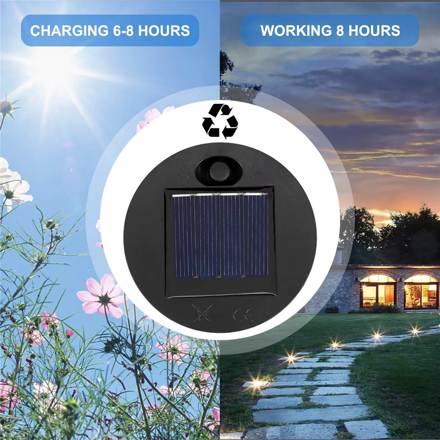 FUFU 5er-Pack Ersatz-Solarlichtteile mit warmweißer LED, wasserdicht, Schwarz - Bild 5