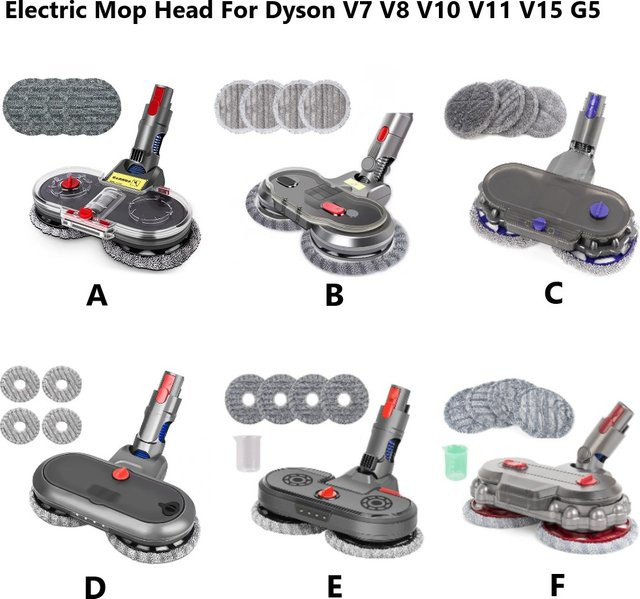 Elektrischer Wischkopf für Dyson Staubsauger inklusive Wassertank und sechs Wischtüchern - Bild 1