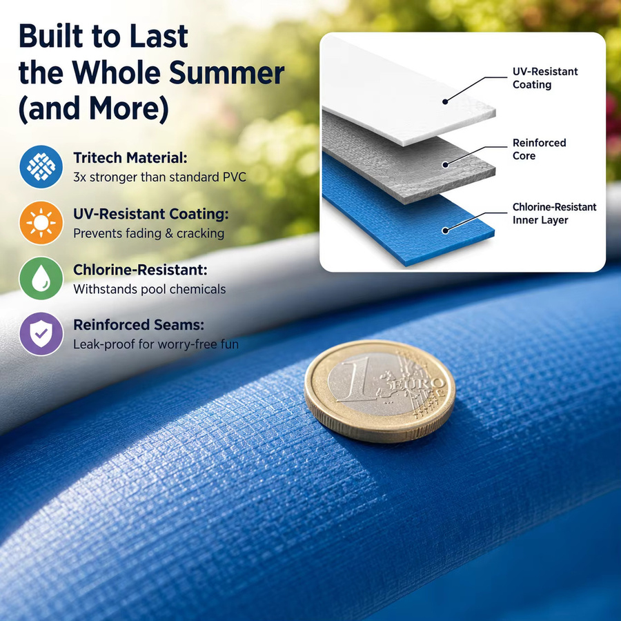 Bestway Aufblasbarer Rundpool mit Filterpumpe, Blau, Durchmesser: 457 cm, Höhe: 84 cm, 9677 l Fassungsvermögen - Bild 5