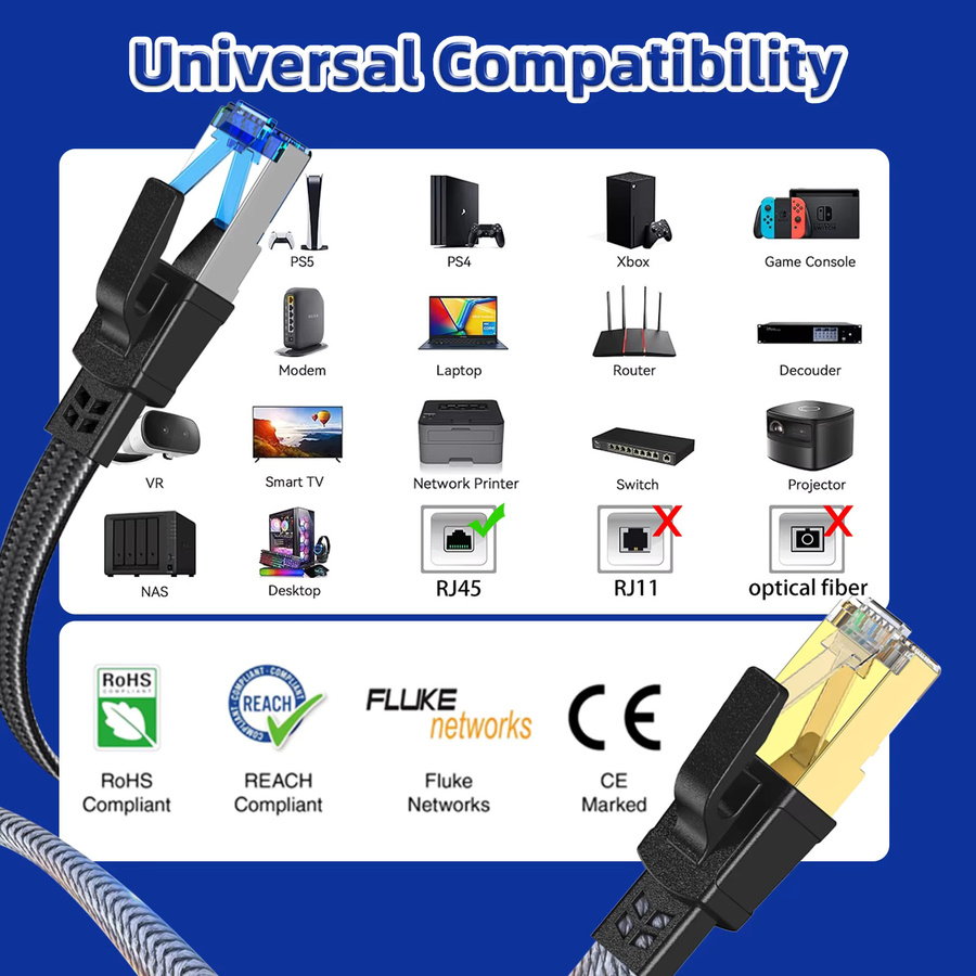 D-Sunty Cat 8 Ethernet LAN Kabel mit RJ45 Anschluss, schwarz, nylonummanteltes flaches Highspeed-Netzwerkkabel für Router, Modem, Laptop und PC - Bild 5