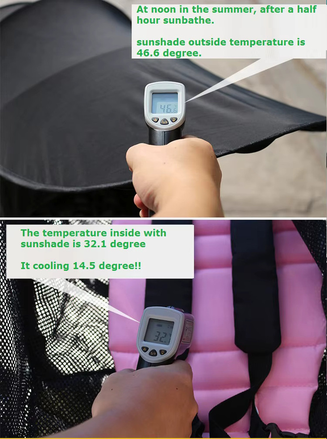 Colu Kid Universeller Sonnenschutz für Kinderwagen in Schwarz mit 75 % UV-Blockschutz - Bild 2