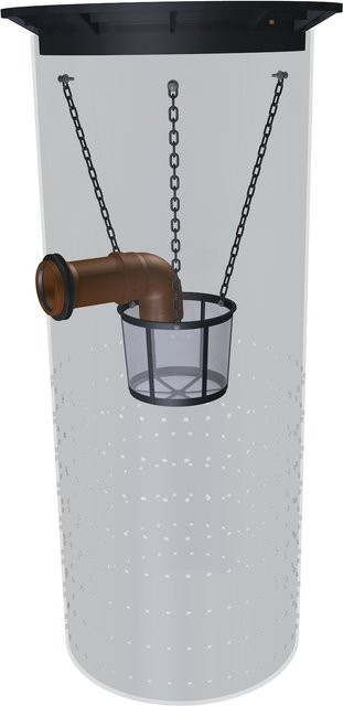 GreenLife Sickerschacht 500 l zur Gartenentwässerung mit Sieb - Bild 1