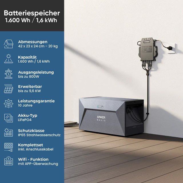 Anker SOLIX Solarbank E1600 mit 1,6 kWh Akkukapazität, LFP Akku, IP65, Grau, B/T/H: 42,0 x 24,0 x 23,0 cm - Bild 1