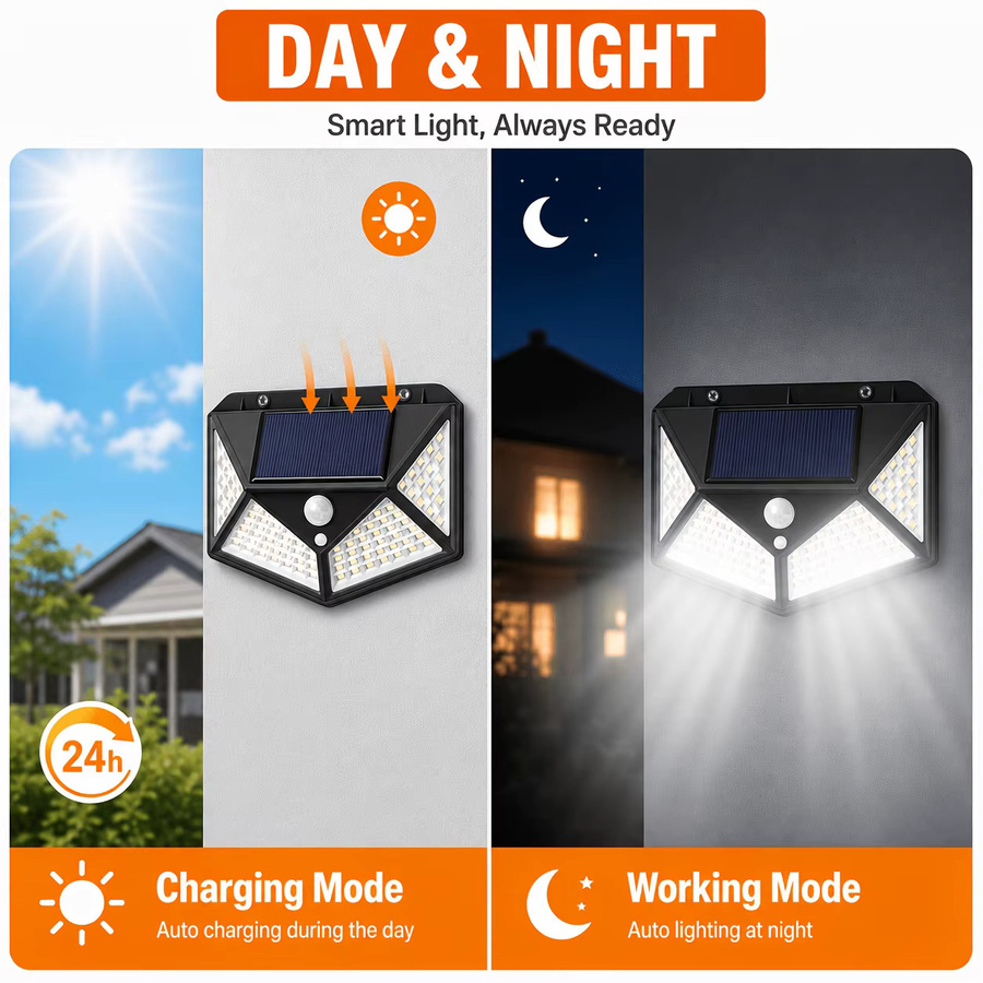 SETONR Solar-Wandleuchten mit Bewegungssensor und 100 LED, IP44 wasserdichte Solar-Außenleuchten in Schwarz für Garten und Terrasse - Bild 8