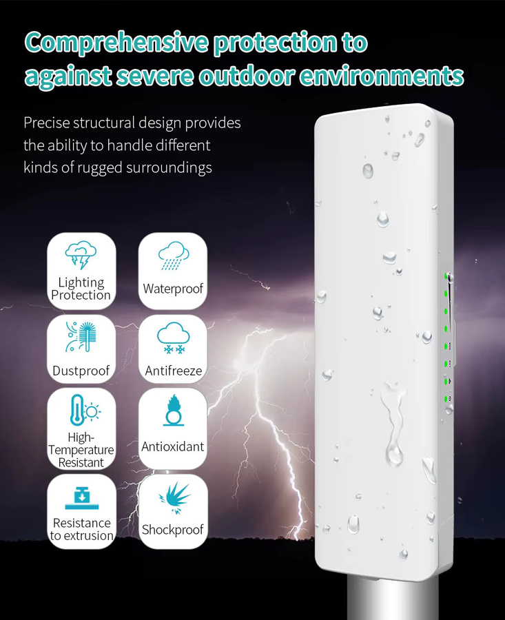 COMFAST Outdoor CPE Bridge Access Point 300Mbps 2,4GHz WLAN-Repeater in Weiß - Bild 2