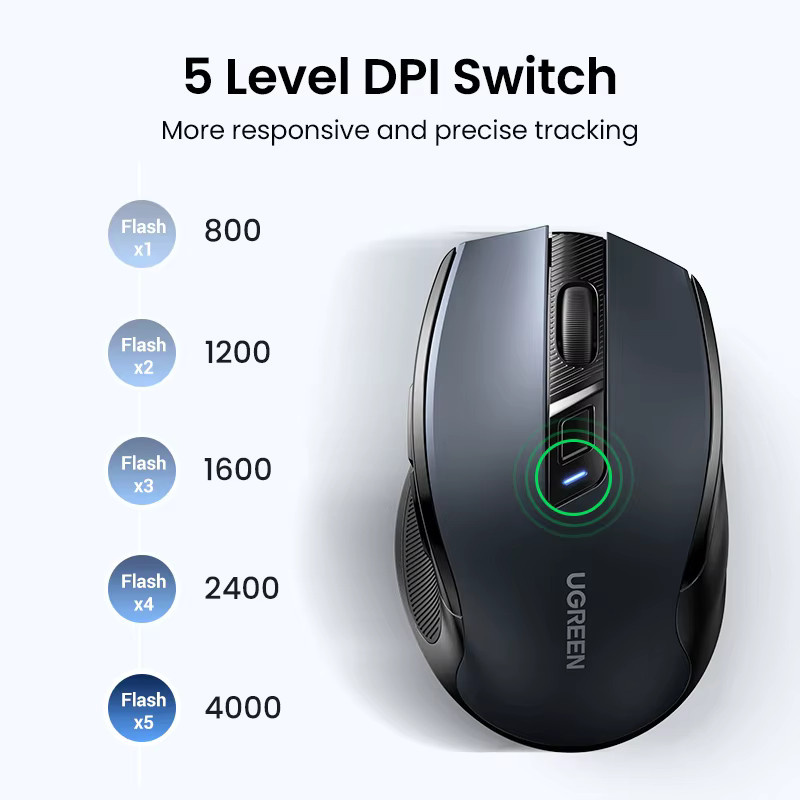 UGREEN Ergonomische Bluetooth 5.0 Maus mit 4000 DPI und 6 Stummen Tasten in Schwarz für Laptop, Tablet und PC - Bild 3
