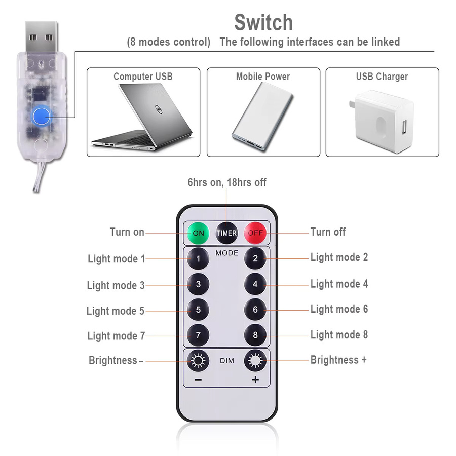 CHNAITEKE LED-Vorhangleuchten mit USB-Fernbedienung in Warmweiß, 3m Feengirlande zur Dekoration - Bild 3