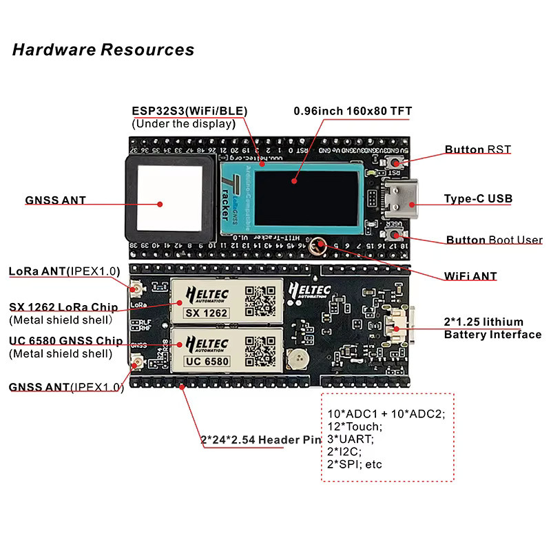 2er-Set Heltec ESP32 LoRa Meshtastic Asset Tracker mit GPS, Wi-Fi und Bluetooth in Schwarz - Bild 2