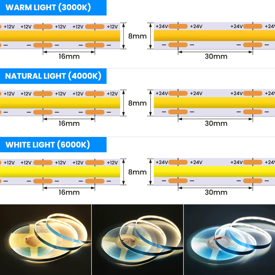 HEGEHE COB LED Streifen Kit mit Netzteil, Warmweiß/Naturweiß, IP20, DC 12V 24V, 528 LEDs/m - Bild 4