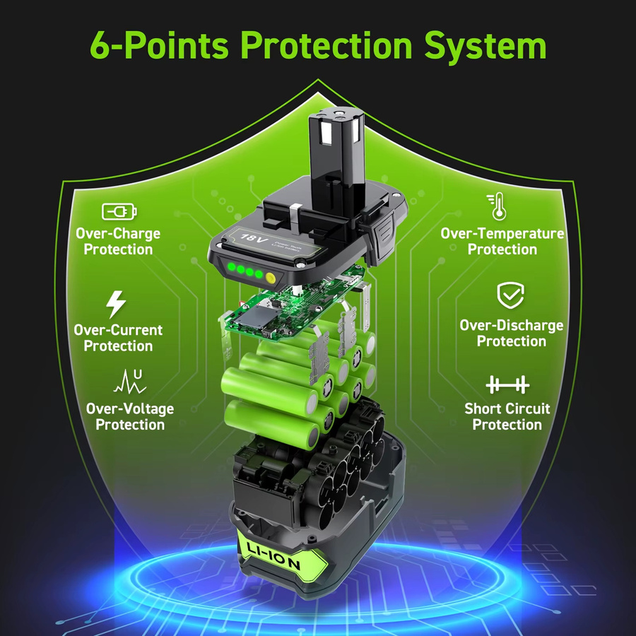 Ryobi ONE+ 18V Lithium-Ionen-Ersatzakku mit 8,0 Ah Kapazität für tragbare Energiequellen - Bild 5