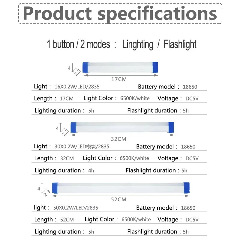 Heinast LED USB wiederaufladbare Campinglampe mit Magnetfunktion, weißes Nachtlicht für Outdoor und Garten - Bild 3