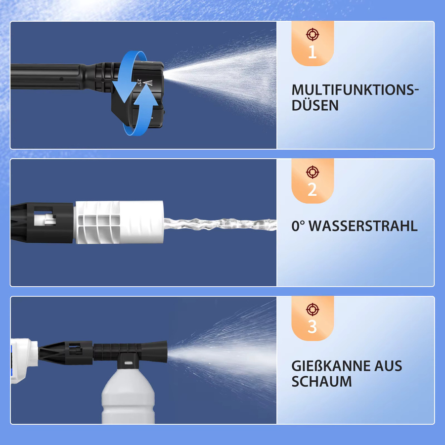 BRIEFNESS Akku Hochdruckreiniger 21V mit 2 Akkus und Schnellladegerät, 300 Bar tragbarer Reiniger für Auto und Garten mit Schaumdüse, Filterkorb und 5m Wasserschlauch - Bild 2