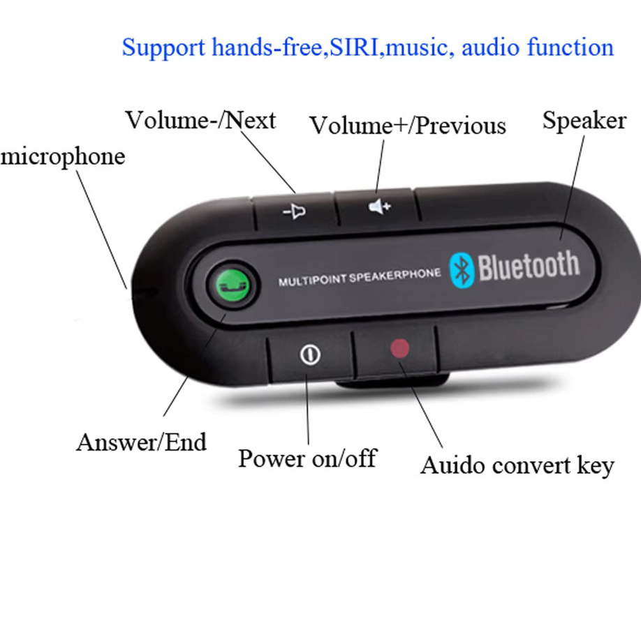 Kebidumei Bluetooth Freisprecheinrichtung für das Auto mit MP3-Musikplayer und Ladegerät in Schwarz - Bild 5