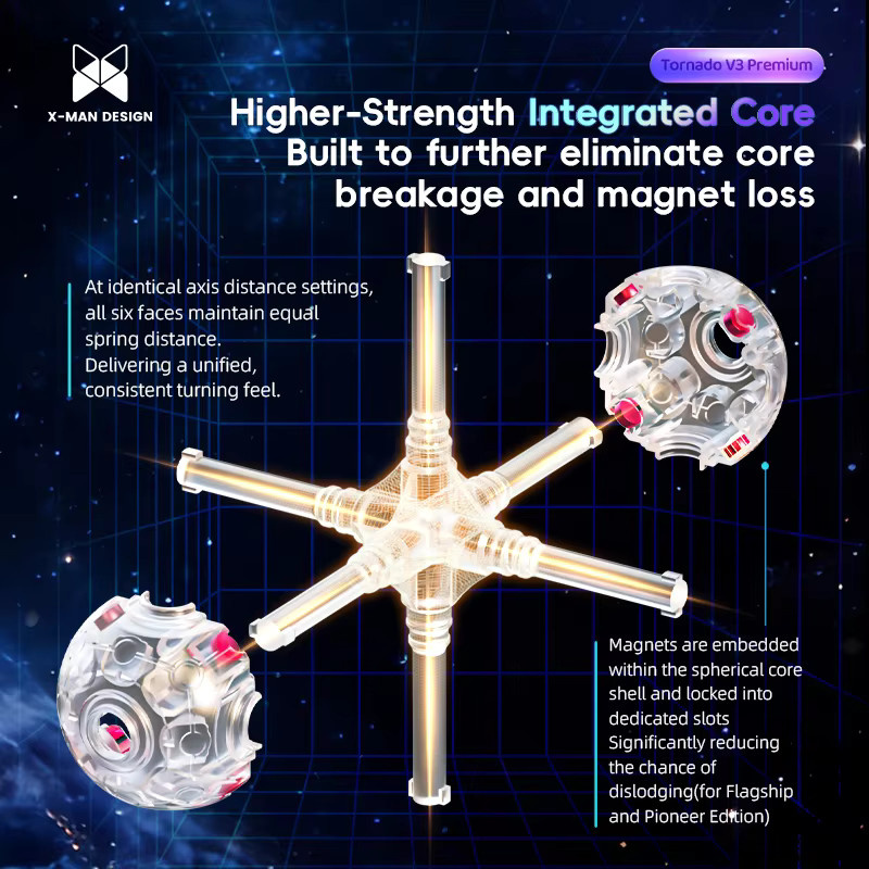 QiYi XMD Tornado V3 Premium Version, Magnetischer Magic Speed Cube Puzzle-Spielzeug - Bild 5