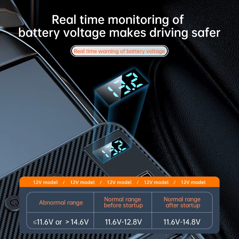 BLALION 9-in-1 Autoladegerät-Adapter mit 171 W, PD 3-Buchse und Zigarettenanzünder-Splitter mit unabhängigen Schaltern, Schwarz - Bild 3