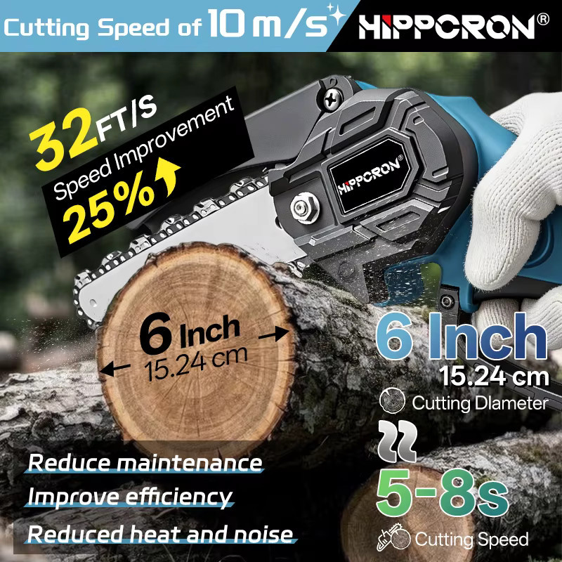 Hippcron 21V Mini-Kettensäge kabelloses Elektrowerkzeug für die Gartenpflege und Holzbearbeitung mit 12000 U/min - Bild 5