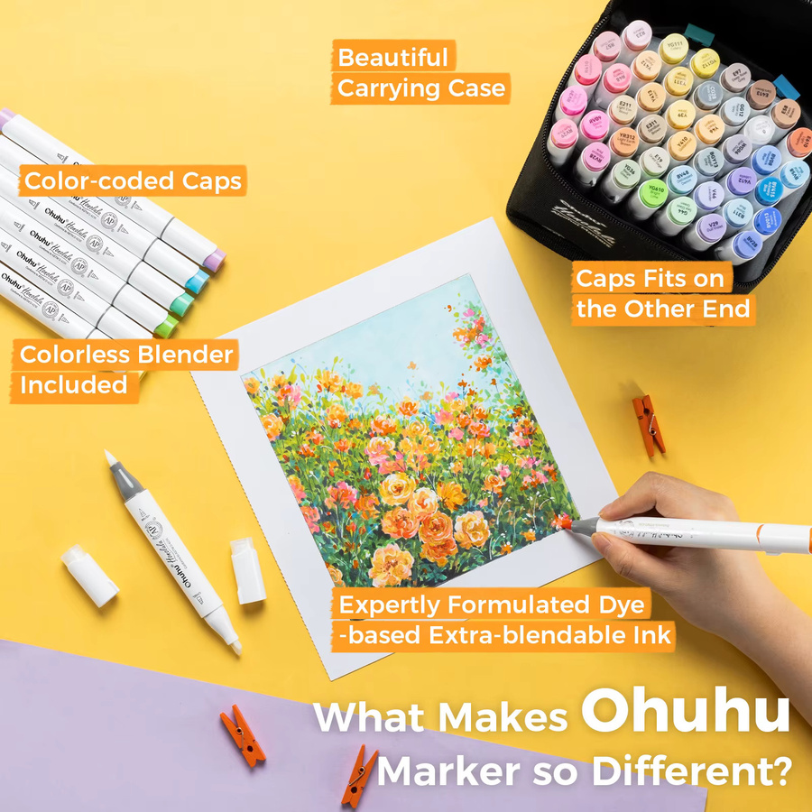 Ohuhu Honolulu Alkohol-Kunstmarker Set mit 48 Farben und Doppelspitzen, nachfüllbare Markierungsstifte für Schule und Kunst - Bild 2