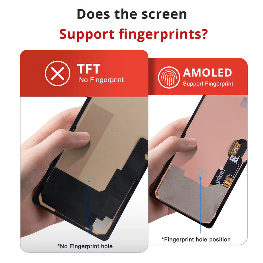 Sinmaytai TFT LCD Touch Digitizer Display mit Rahmen für Google Pixel 6A in Schwarz - Bild 2