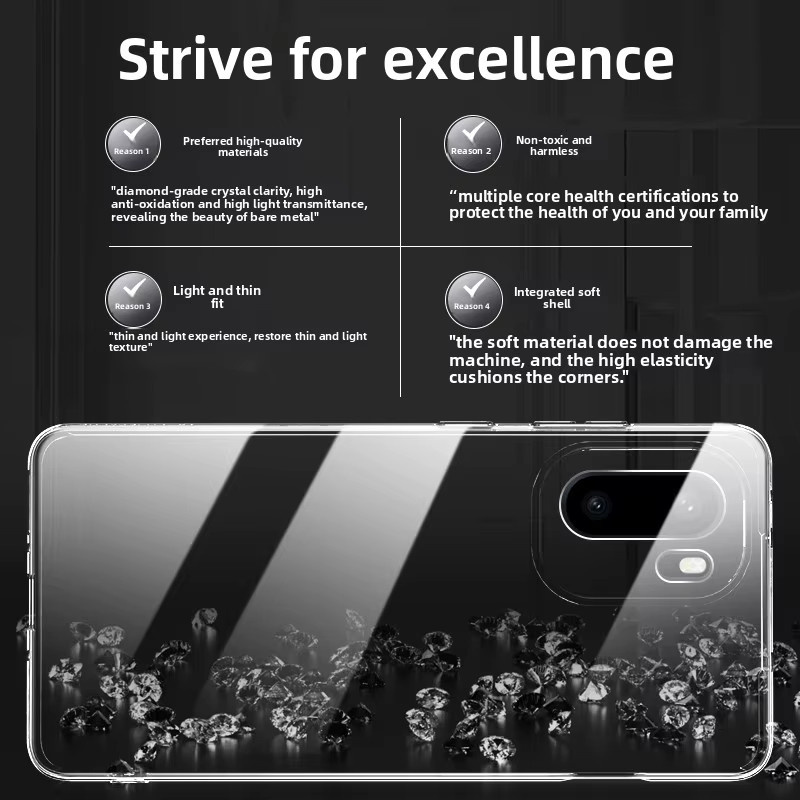 Transparente Silikon Schutzhülle für OnePlus 15R, Ace6 und Ace6T mit Anti-Drop-Funktion - Bild 2