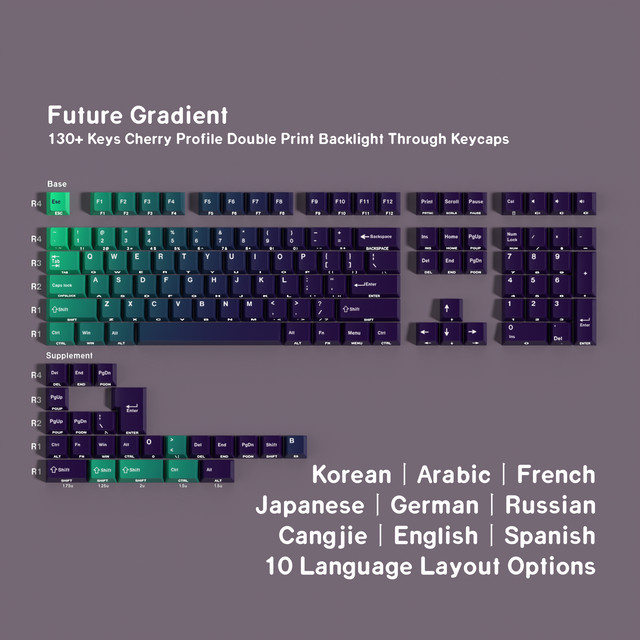 Jaycomia Gradient Cherry Keycaps für mechanische Gaming-Tastaturen, Mehrfarbig, Dye-Sub-Verfahren mit ISO DE FR ES AR RU Layout - Bild 1