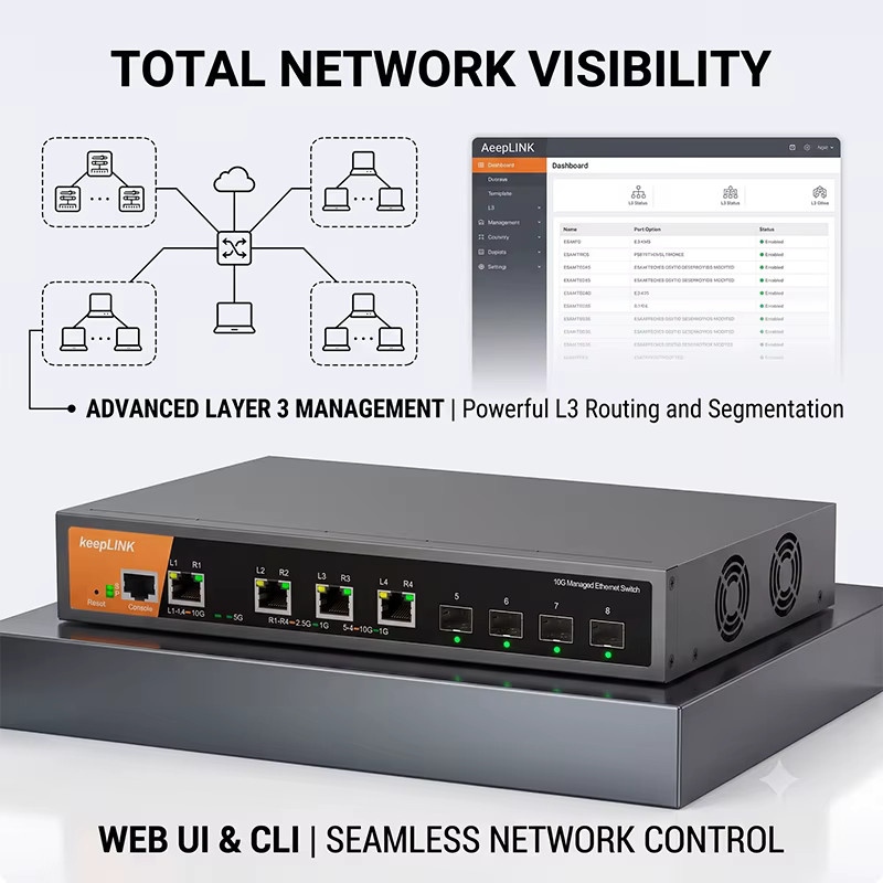 keepLiNK L3 Managed Switch 10G Enterprise Web-Managed Ethernet-Netzwerk-Switch mit 4-Port 10G/2.5G Multi-Gig RJ45 und 4-Port 10G SFP+ in Schwarz - Bild 3