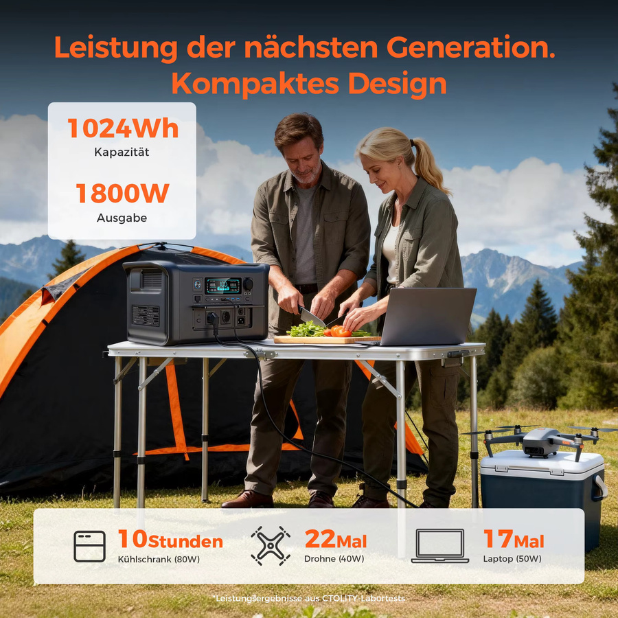 CTOLITY Tragbarer Solargenerator als Notstromversorgung mit 1024Wh LiFePO4-Akku und 1800W Leistung, Schwarz - Bild 1