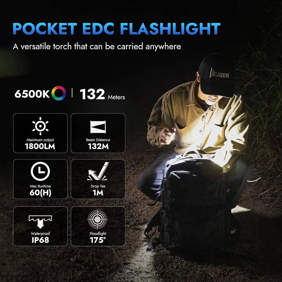 WUBEN E7 Mini-Taschenlampe mit 1800 Lumen, wiederaufladbare EDC-Taschenlampe mit Magnet und Typ-C, Farbe: Armeegrün - Bild 3