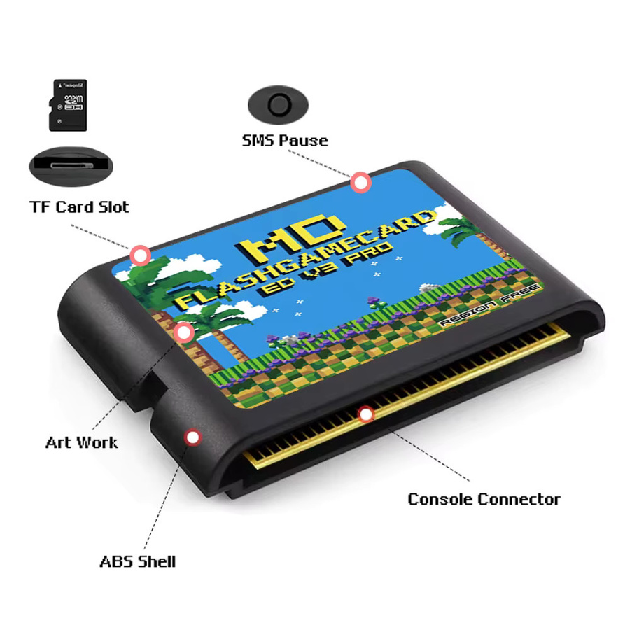 DGETG EDMD V3 Pro Memory Card mit 8 GB MicroSD für SEGA Genesis, Mega Drive und Master System in Schwarz - Bild 4
