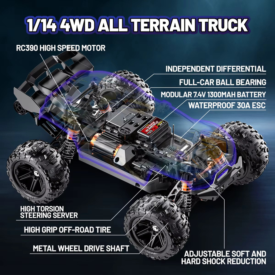 Womaqu 4x4 RC All-Terrain-Truck, Spielfahrzeug - Bild 6