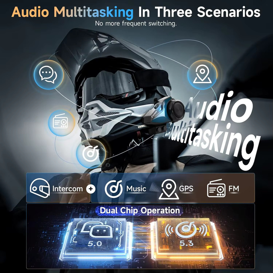 Moman H2E Motorrad-Headset-Gegensprechanlage Eagle Like Kommunikationssystem mit Dual-Chip und HiFi-Musik-Sharing - Bild 5