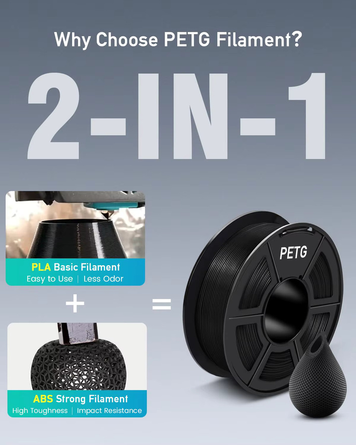 SUNLU 3D-Filament Set aus PETG und ABS in Grün, 10 Rollen à 1 kg, Durchmesser 1,75 mm für FDM-Drucker - Bild 2