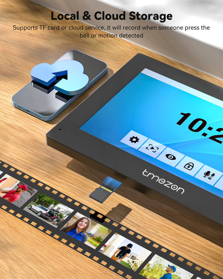 TMEZON Digitales Video-Gegensprechsystem mit 7-Zoll-WLAN-Monitor, 1080P-Türsprechkamera und Tuya-Entsperrfunktion - Bild 6