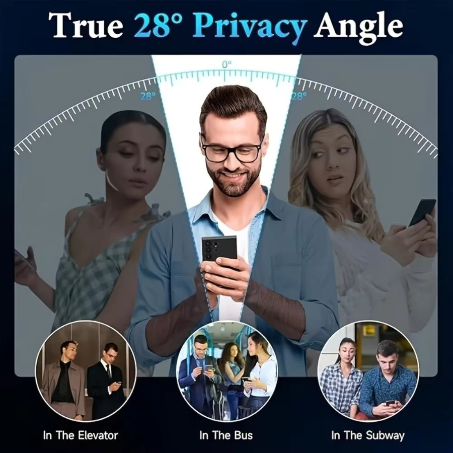 3er-Set Anti-Spy Hydrogel Displayschutzfolie für Xiaomi Poco F7 Ultra F6 F5 Pro F4 X7 X6 X5 X4 Pro mit vollständiger Abdeckung - Bild 6