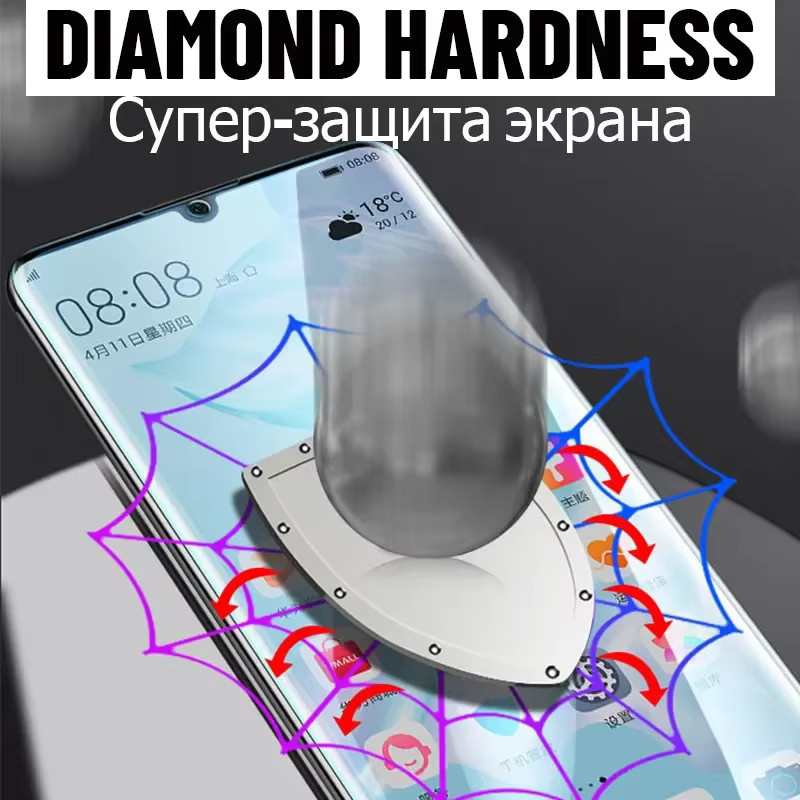 2er-Pack Xiaomi Hydrogel Displayfolie HD 9H Schutzfolie transparent für POCO F7 Ultra X6 F5 Pro X7 Pro M7 X5 Pro M6 M5S M4 Pro C55 C50 C65 - Bild 3