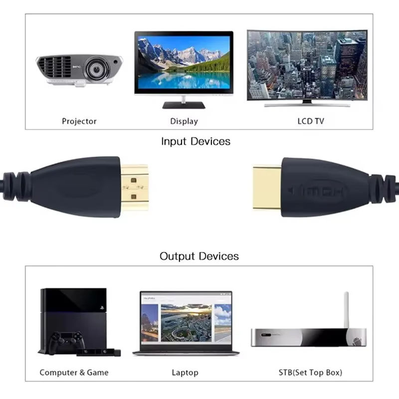 BSN HDMI High-Speed Kabel in Schwarz, ultra-weich und dünn, unterstützt 1080p HDTV, Durchmesser: 4,2 mm - Bild 2