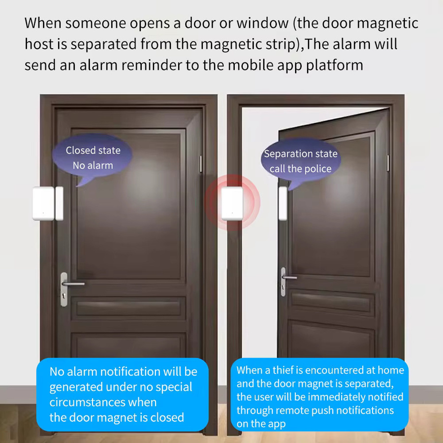 LUCKING DOOR DS2/DS3 Tür- und Fenstersensor in Weiß mit kabelloser APP-Fernbedienung für Smart Home Alarmsysteme - Bild 2