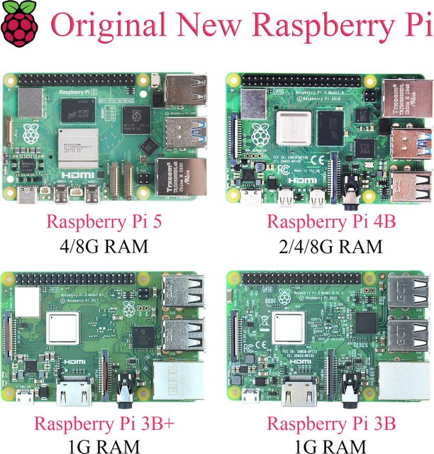 Original Raspberry Pi 5 Entwicklung Board mit Broadcom 4 Core CPU in Grün - Bild 1