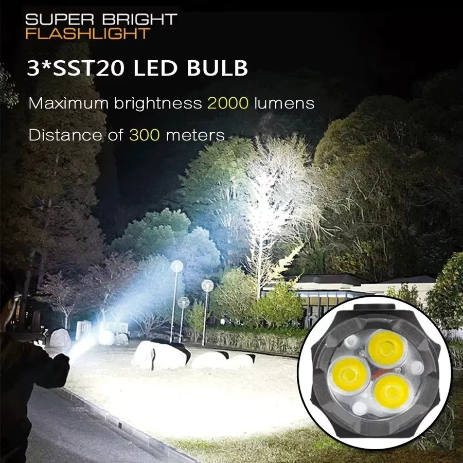 XIWANGFIRE Taktische Mini-Taschenlampe mit 3 LEDs, wiederaufladbare EDC-Taschenlampe mit Magnet und Seitenclip - Bild 4