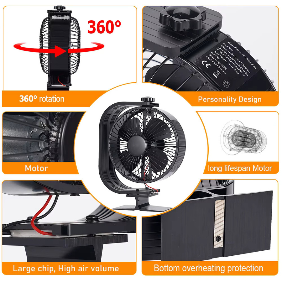 combiubiu 360 Grad Kaminventilator mit 4 Flügeln und Schutzhülle in Schwarz - Bild 2
