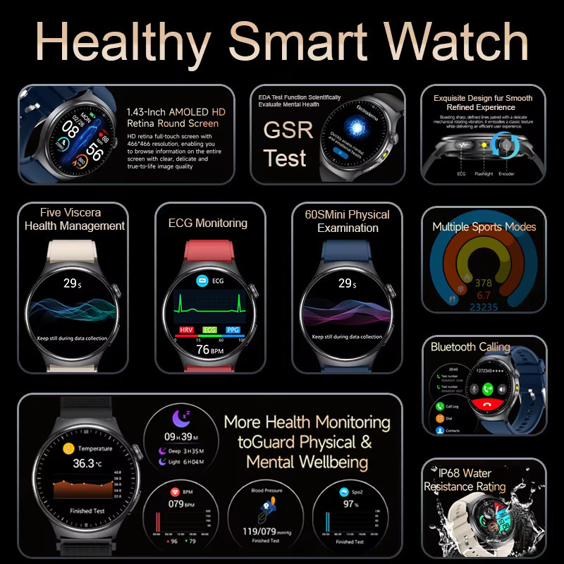 GUHUAVMI Smartwatch mit Körperfettanalyse, EKG, PPG, Blutdruck- und Blutsauerstoffmessung sowie Anruffunktion, Saphirglas-Display, Unisex, Schwarz oder Beige - Bild 2