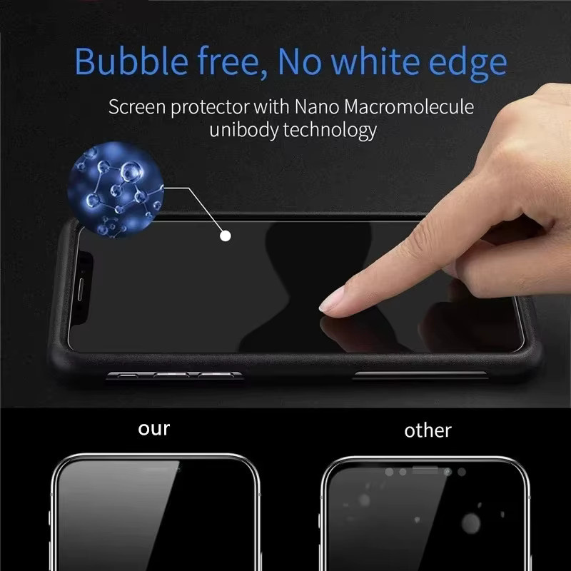 3er Set Anti-Spy Sichtschutzglas-Displayschutzfolien für Xiaomi Mi 11T 12T 13T 14T Pro 11 12 Lite aus gehärtetem Glas - Bild 5