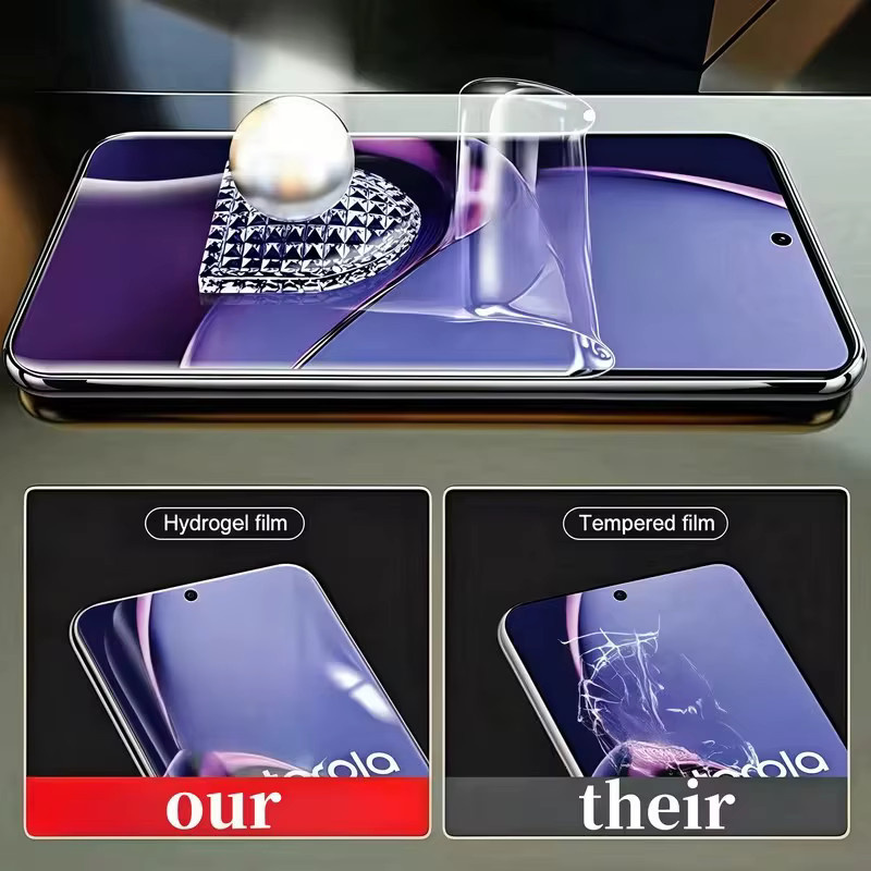 3 Stück transparente Hydrogelfolie Displayschutzfolie für Motorola Moto Edge 40 60 50 Neo G Stylus Play 2024 G24 G34 G04 - Bild 6