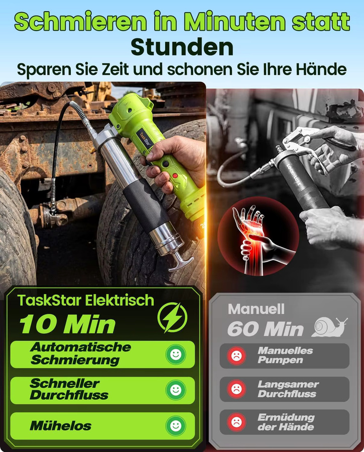TaskStar Bürstenlose elektrische Fettpresse mit 10000 PSI und 1m flexiblem Schlauch, kabelloses Schmierkit für Makita 18V Akku, Farbe: Grün - Bild 4